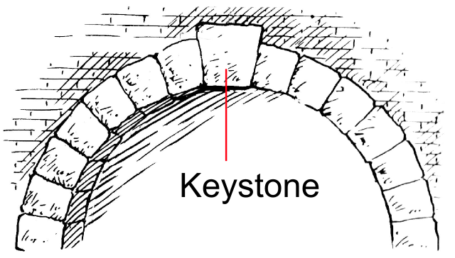 keystone_01